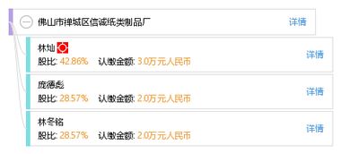 佛山禅城区信诚纸类制品厂 专注纸类印刷的匠心之道